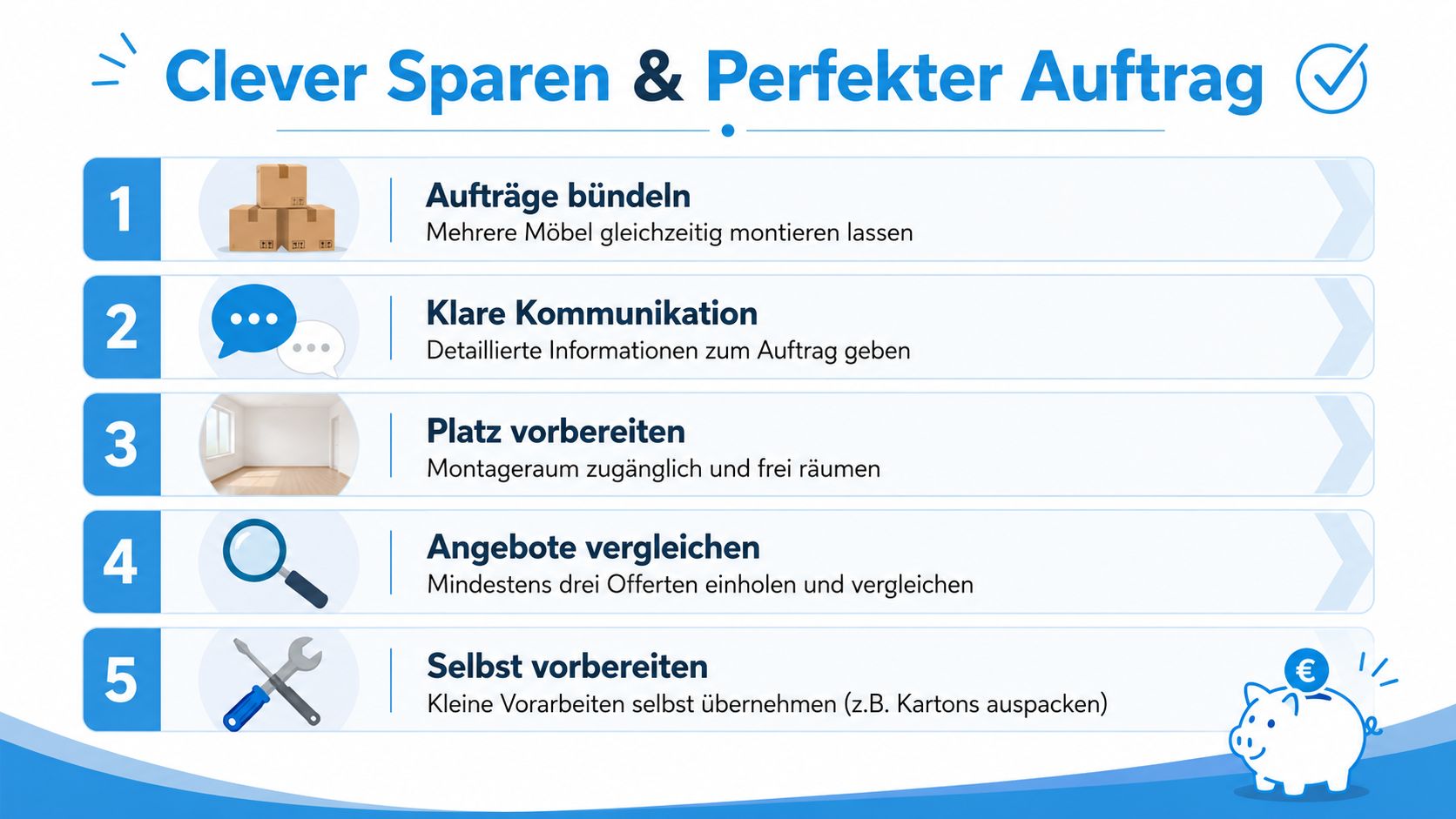Eine Infografik mit fünf Tipps, um bei der Montage von Möbeln Geld zu sparen und Aufträge perfekt abzuwickeln.