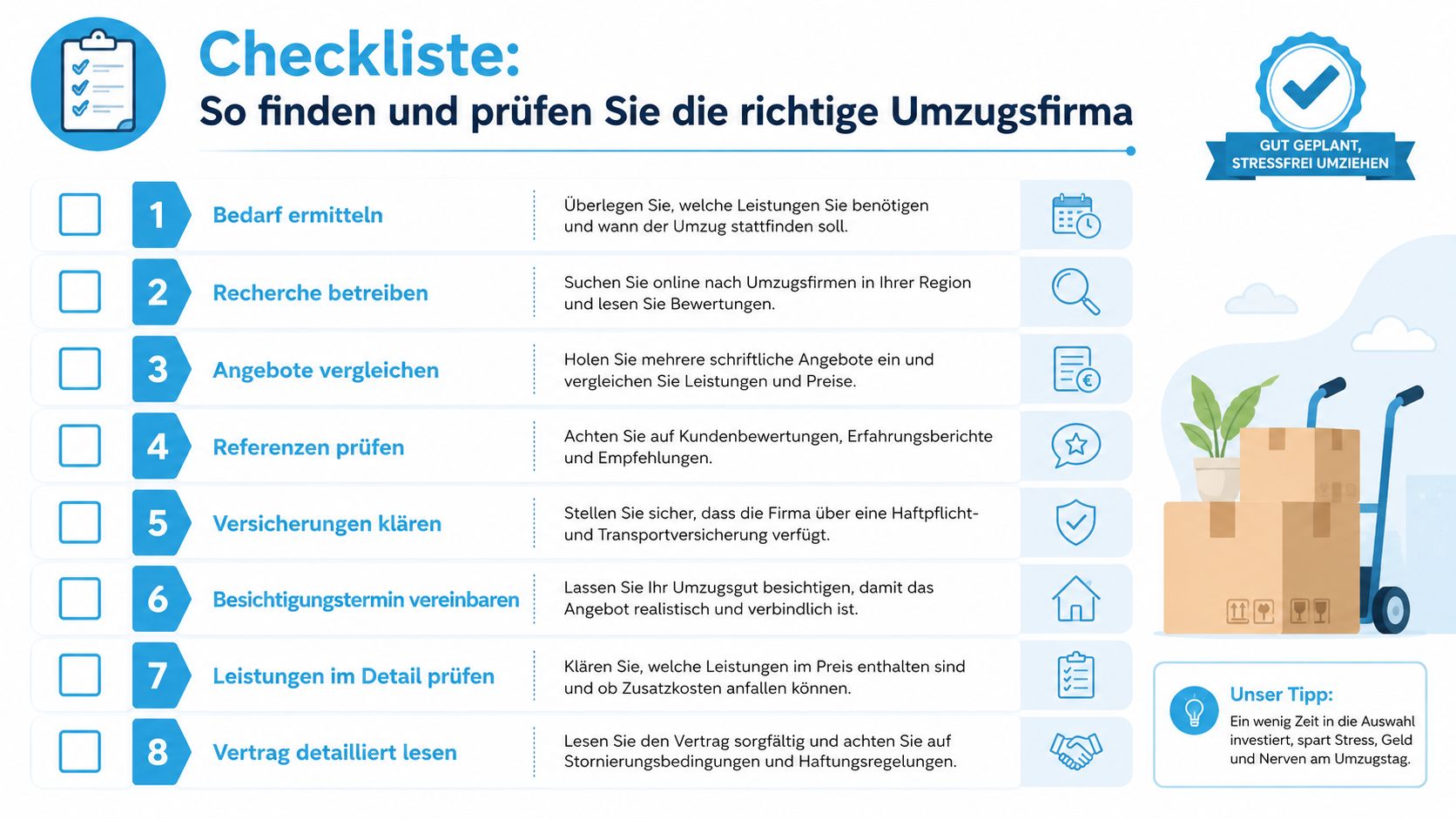 Eine Checkliste in acht Schritten, um die richtige Umzugsfirma für einen stressfreien Umzug zu finden und prüfen.