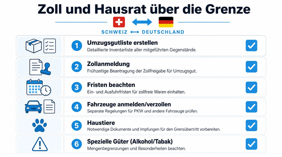 Eine Checkliste für den Umzug von der Schweiz nach Deutschland mit sechs wichtigen Zollvorgaben für den Hausrat.