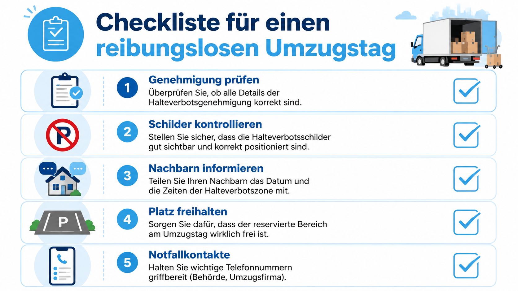 Eine Checkliste für einen reibungslosen Umzugstag mit fünf Schritten zur Vorbereitung einer Halteverbotszone für Umzugswagen.
